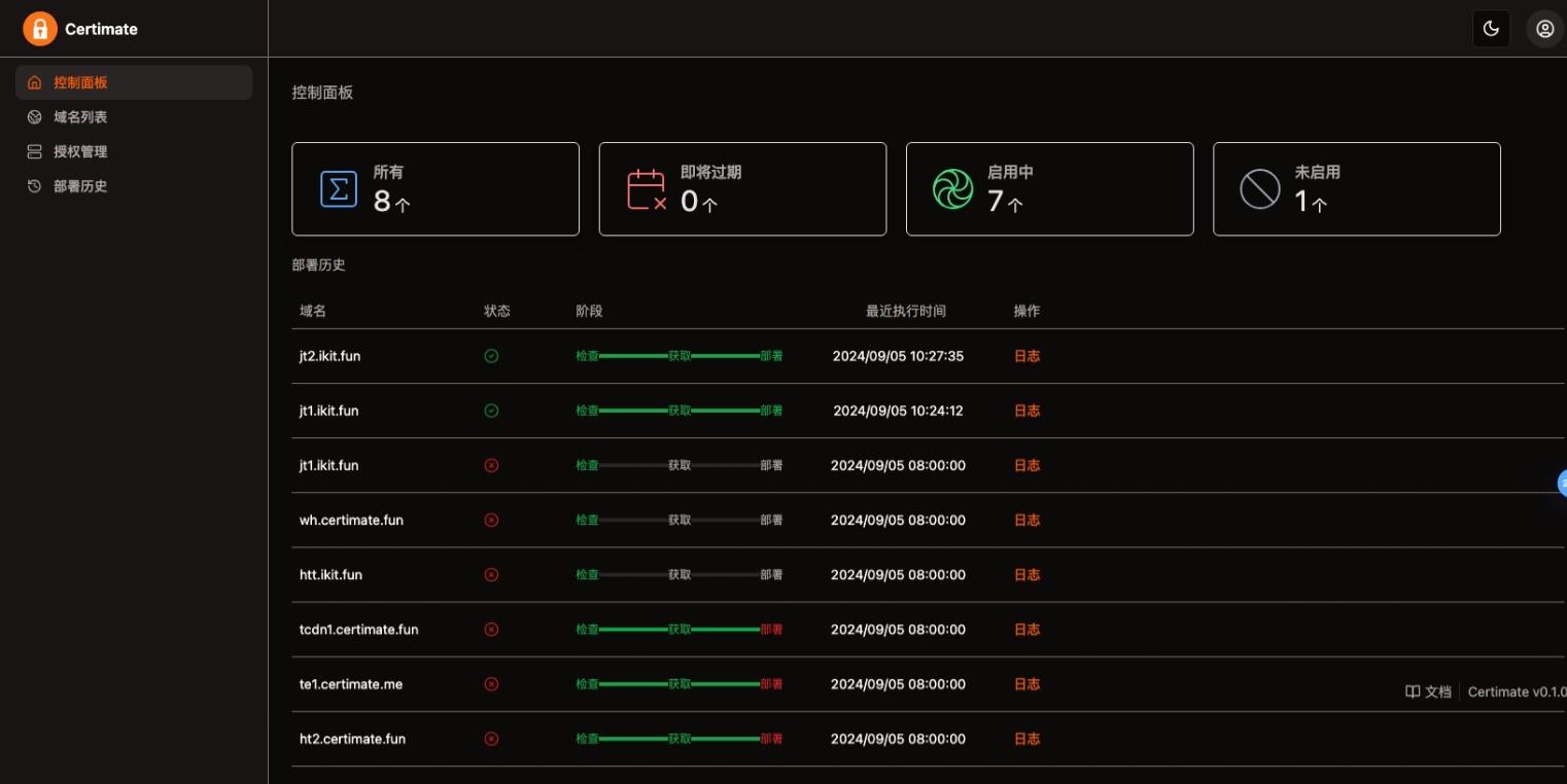SSL证书自动化管理平台 JavaScript 源码 图片1