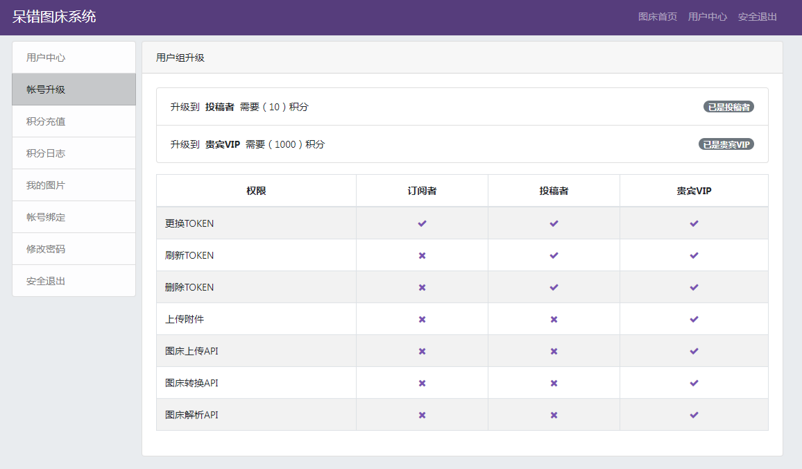 呆错免费图床源码：PHP开发的多端图片外链管理系统 图片3