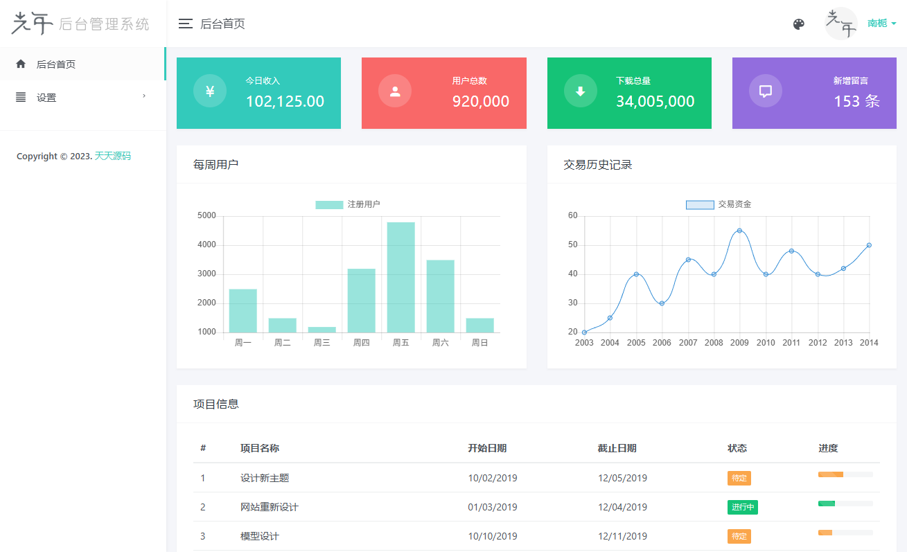 带后台管理的PHP个人团队展示主页源码 现代化界面快速搭建 图片4