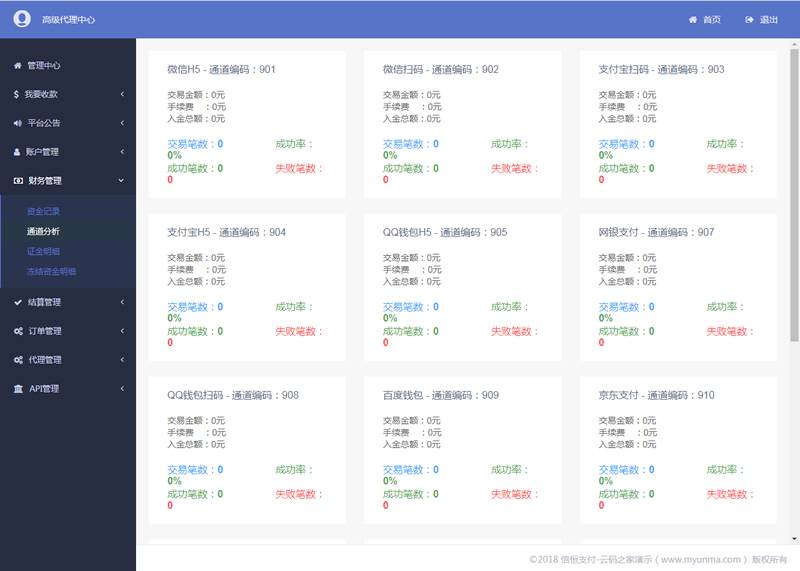 PHP+ThinkPHP 信恒支付系统源码：第四方聚合支付平台 图片3