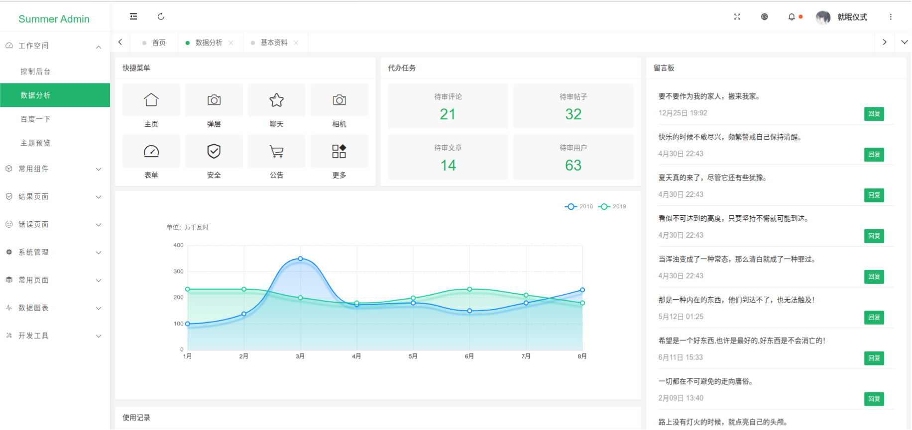 SummerAdmin：Layui多主题后台模板 图片4