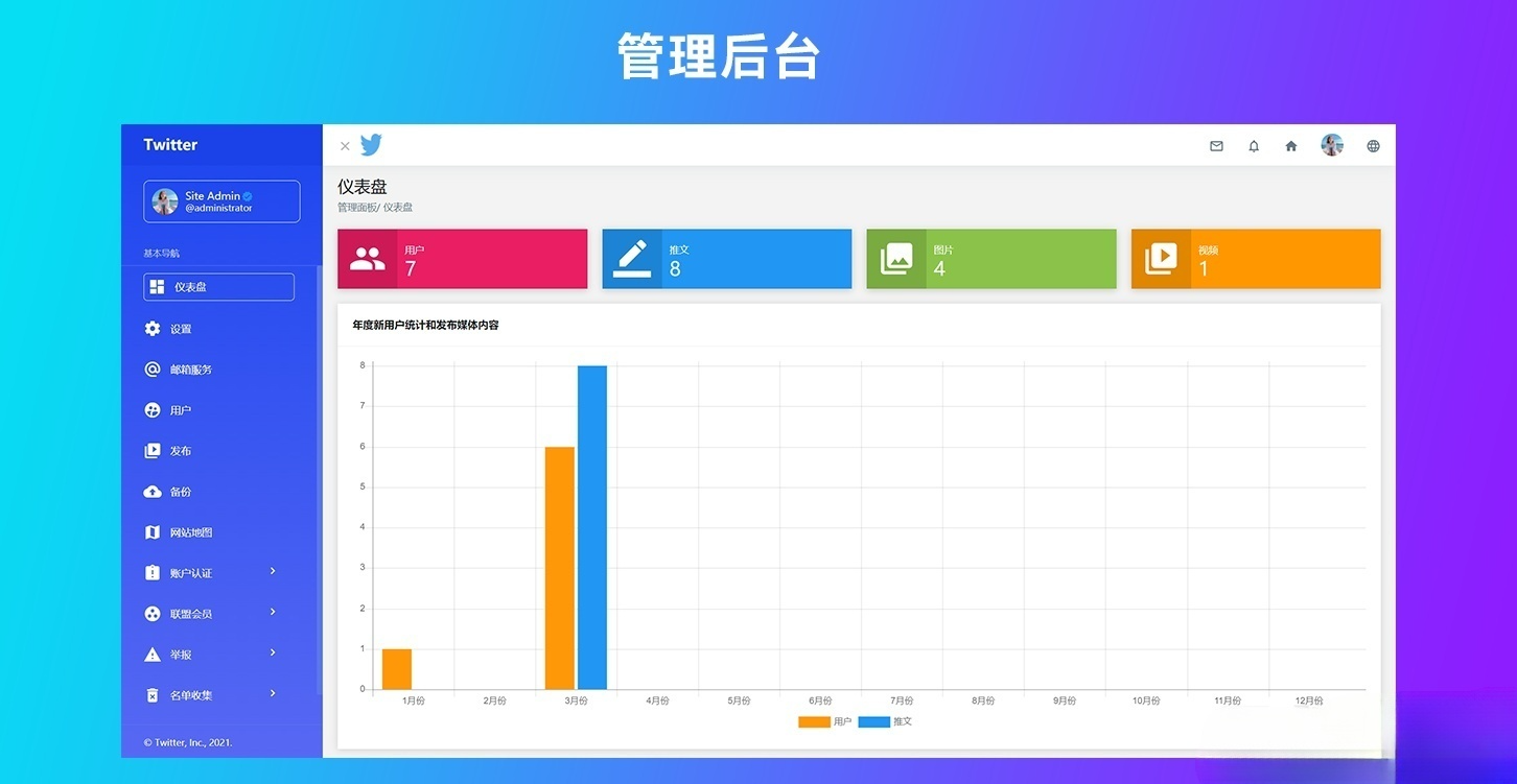 Twitter风格PHP社交网络源码 脉聊二次开发版 图片4