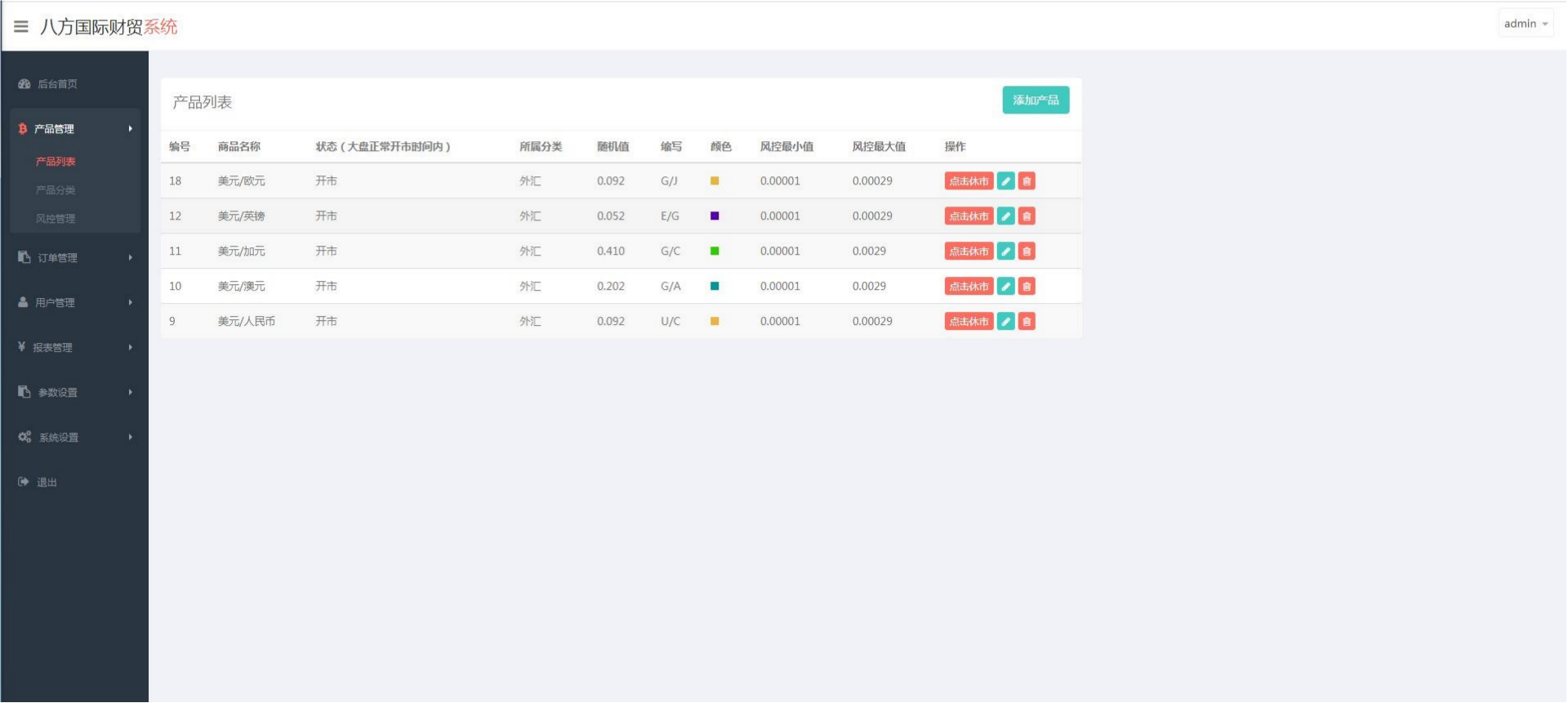 白色汇汇通微盘系统多语言 PHP 源码 图片6