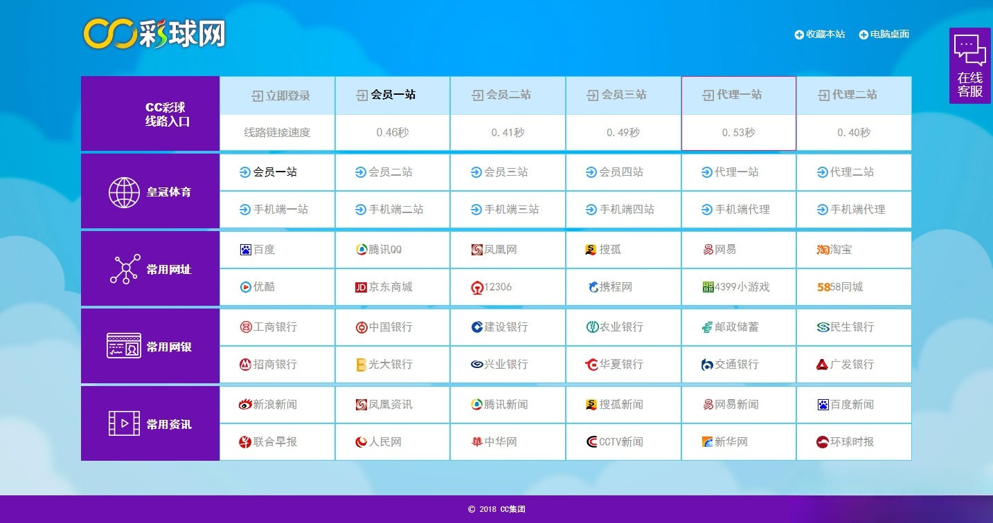 彩票网站导航测速源码：备用域名静态网页工具 图片1