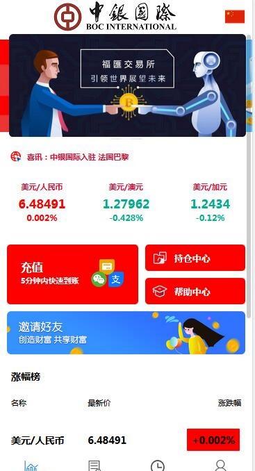 白色汇汇通微盘系统多语言 PHP 源码