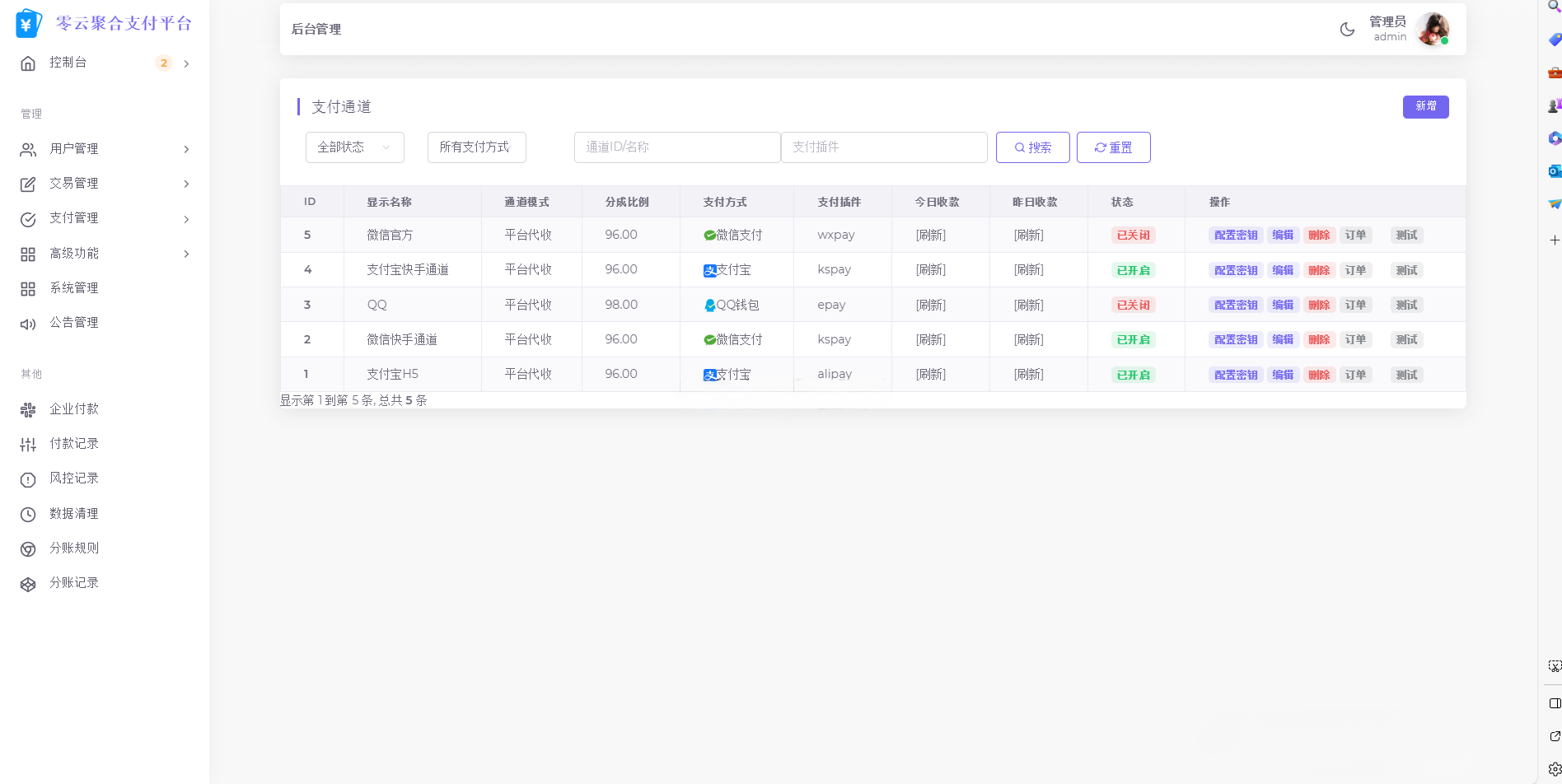 易支付模板源码 2025 全开源三合一前台用户中心后台可定制 图片3