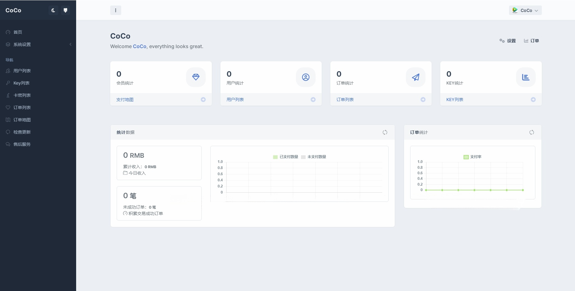 GPT商业版AI问答系统源码：PHP+MySQL全开源方案 图片2