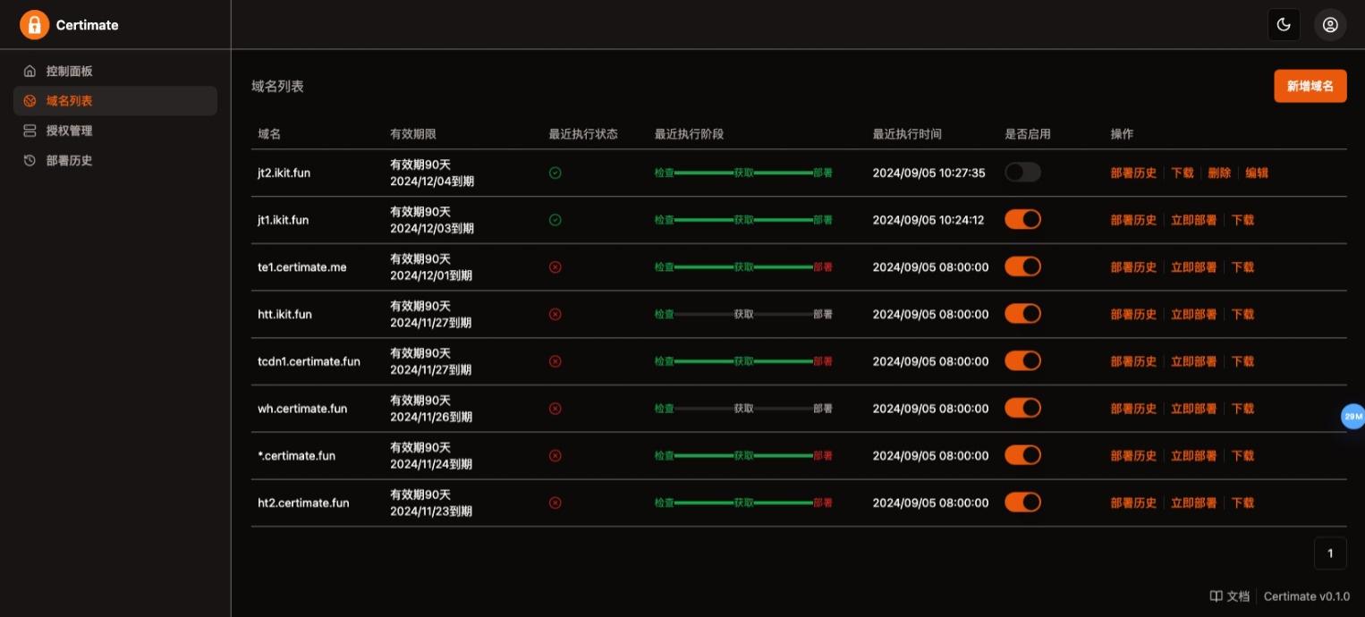 SSL证书自动化管理平台 JavaScript 源码 图片2