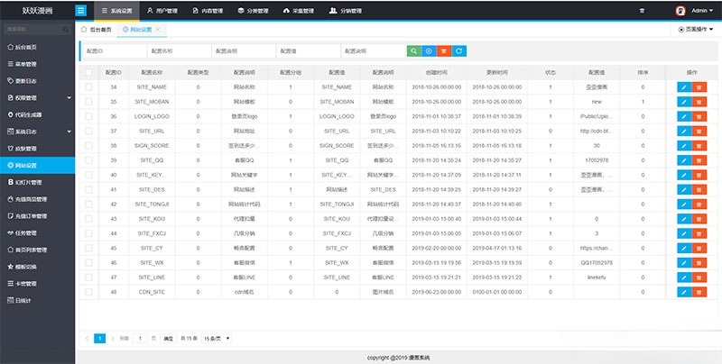 ThinkPHP闲云漫画小说采集平台源码 图片7