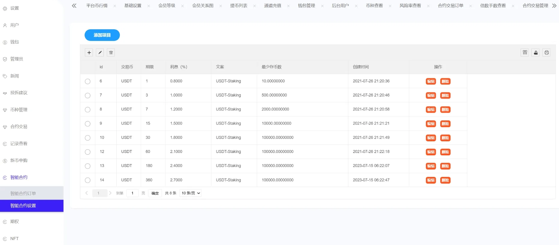 Phemex多语言交易所PHP源码：Laravel后端与UniApp移动端方案 图片7