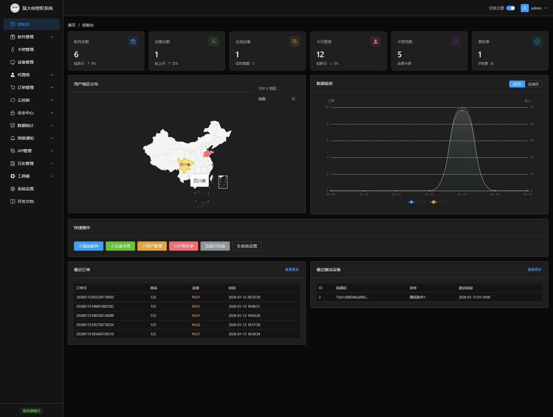 鼠大侠V2.0软件授权系统 PHP卡密绑定管理 图片2