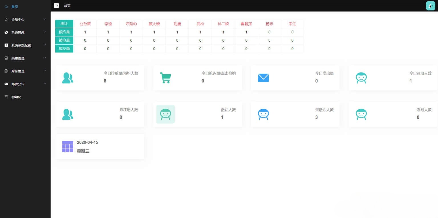 水浒传UI定制区块链金融理财PHP源码系统 图片1