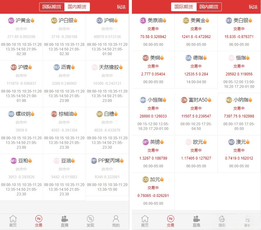富盈国际微盘Yii源码 原油期货交易直播运营系统 图片3
