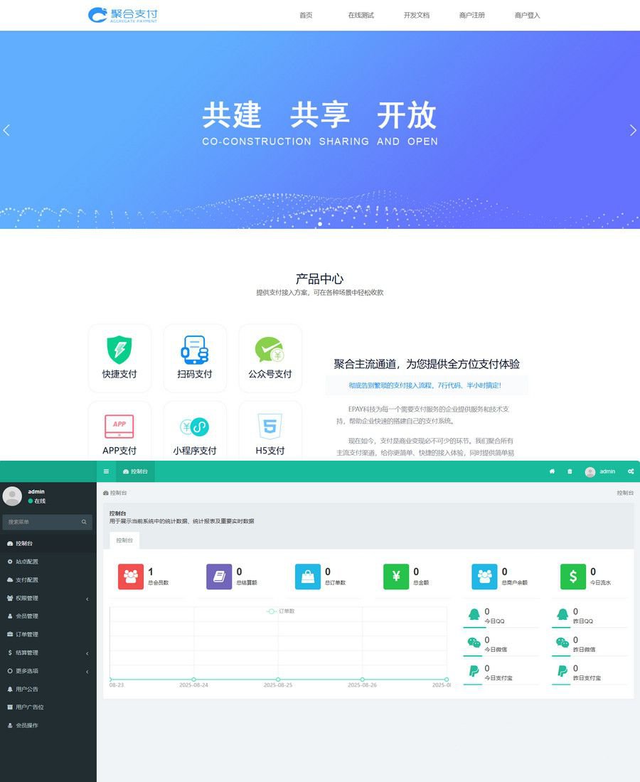 易支付风格聚合支付系统源码 PHP+MySQL 三方支付接口集成 图片1